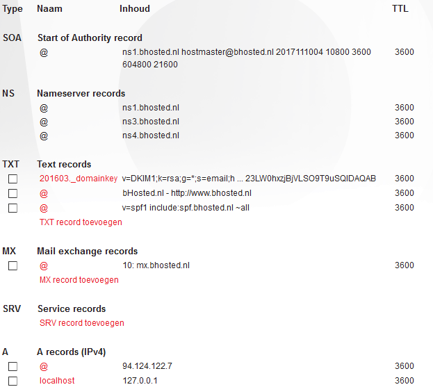 DNS records